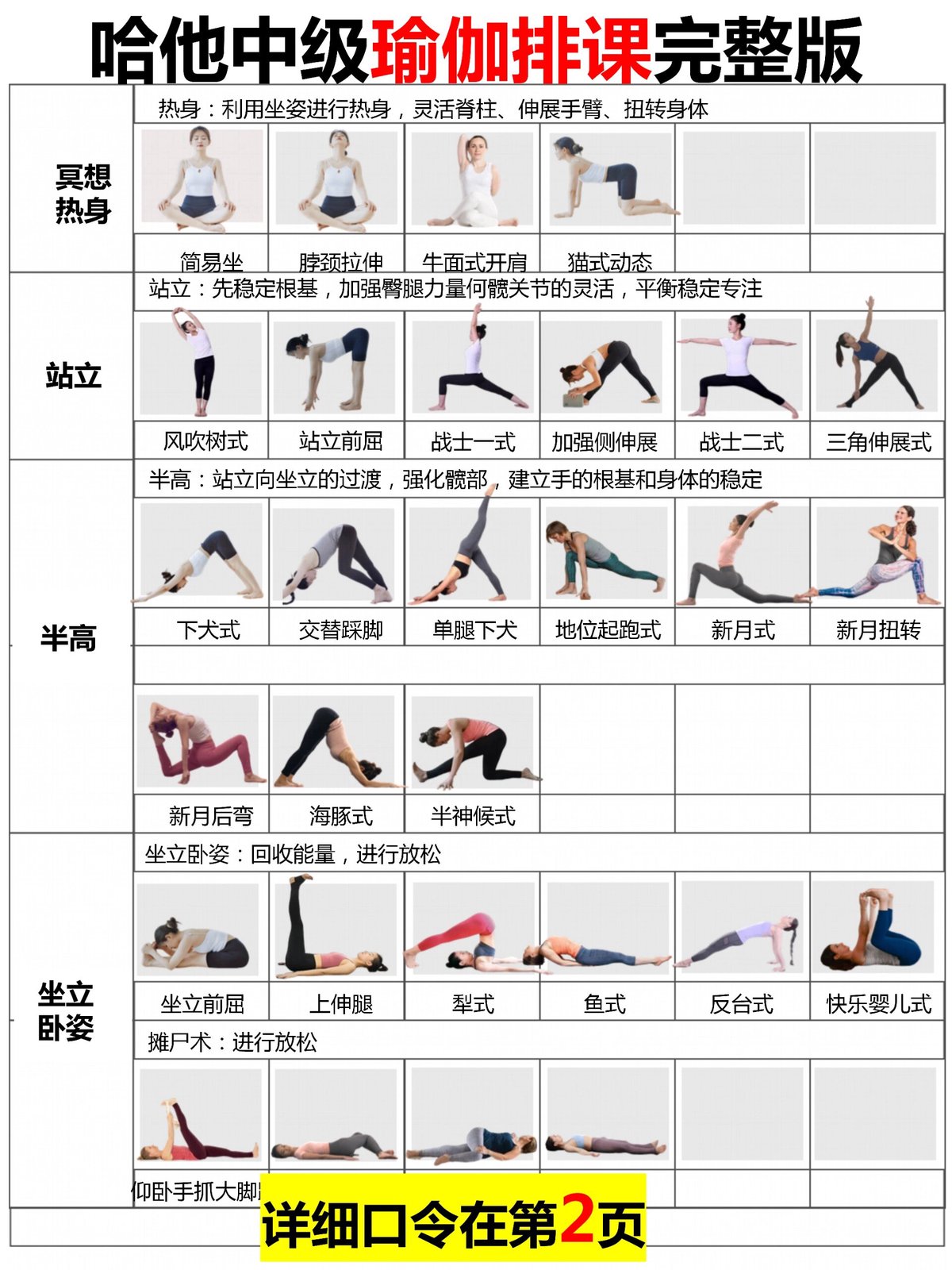 为什么优化篮球训练场地布局很重要_2